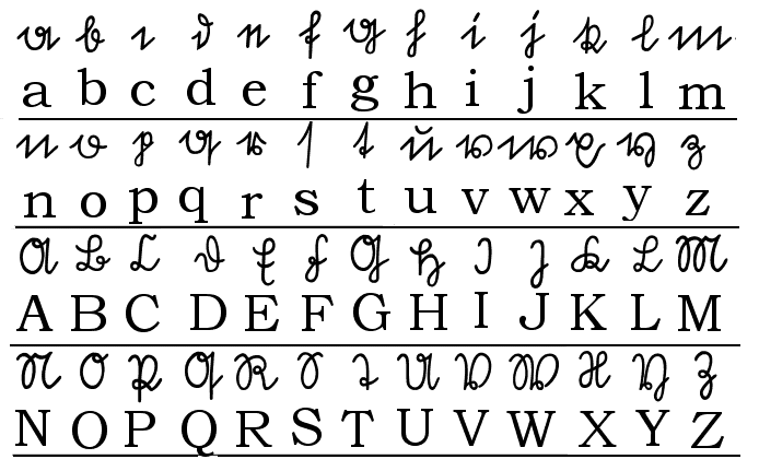 Image of German “Sütterlin” script, 
upright style
