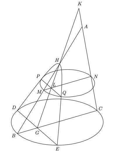 3d diagram of hyperbola cut from oblique cone
